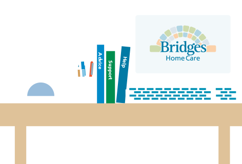 Bridges Home Care Blog